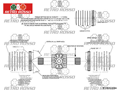 Autoblocant Sport 60/40 (demi-essieus petits)