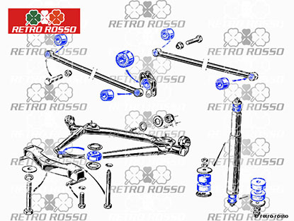 Kit complet châssis SuperPro Alfetta + GTV/6 + 75