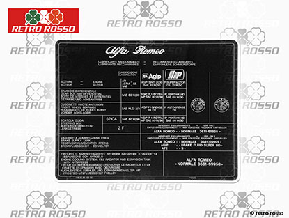 Autocollant lubrifiants recommandés 116 + Alfa 75