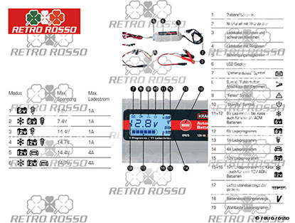 Chargeur de Batteries 6/12V 4A pour 1.2Ah - 102Ah