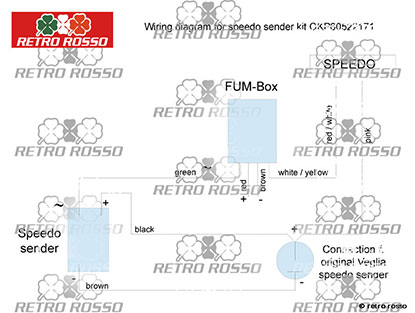 Kit capteur vitesses Alfetta GTV 2.0 / GTV6 / 75 V6